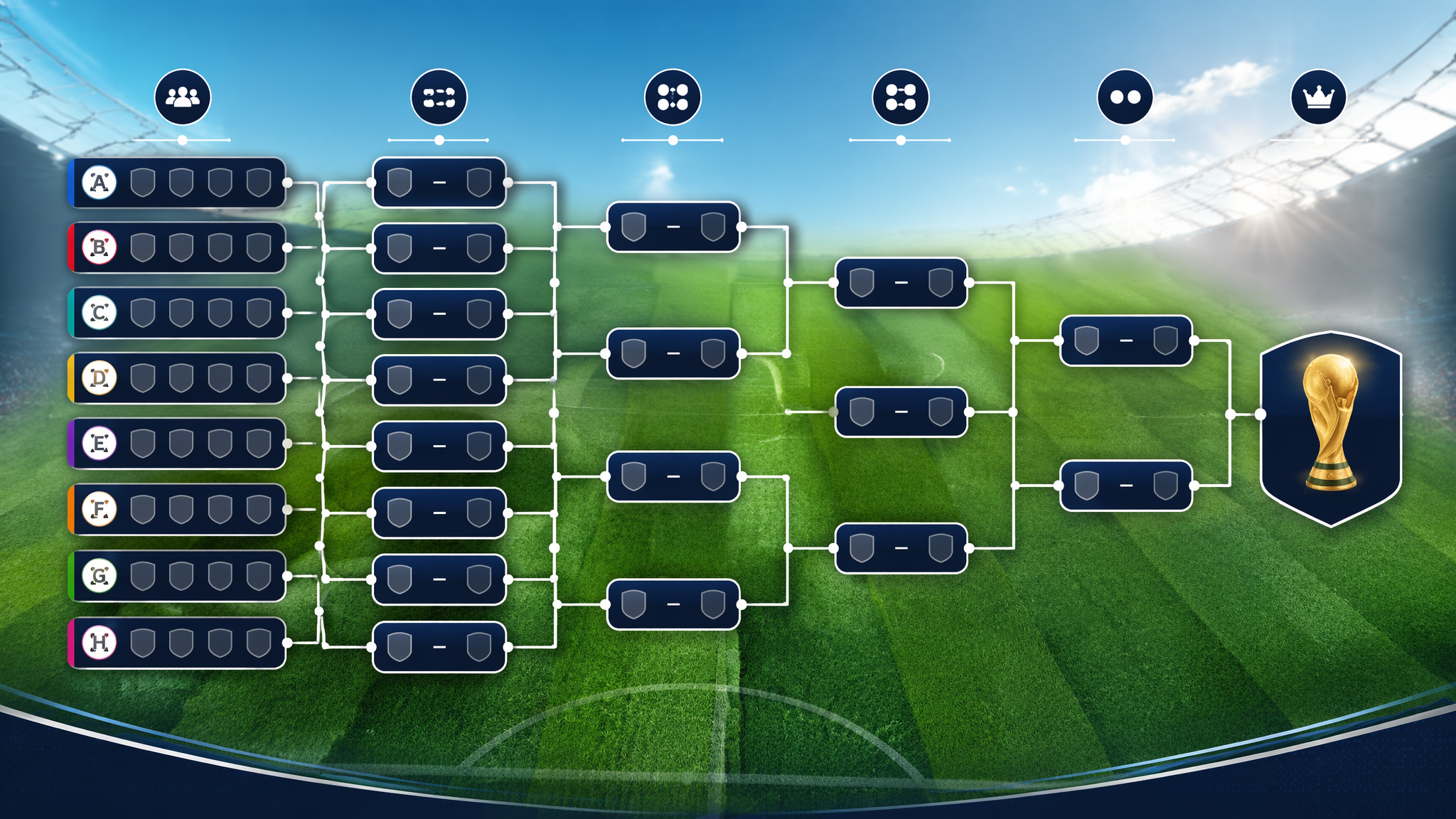 Group path tree visual for World Cup forecast